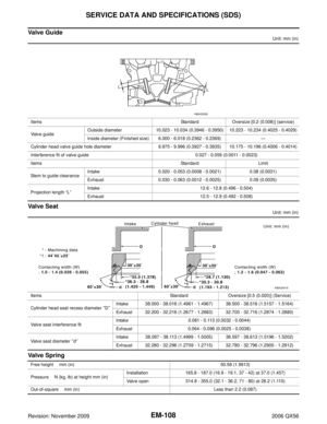 Page 1999