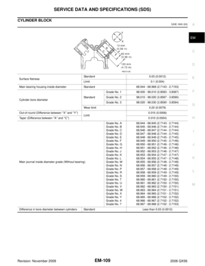 Page 2000