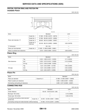 Page 2001