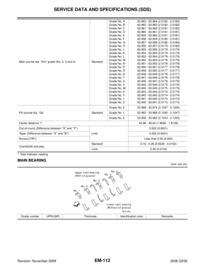Page 2003