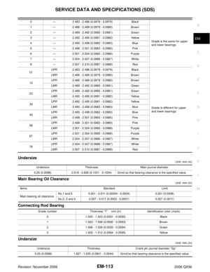 Page 2004