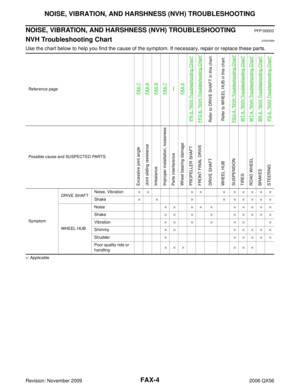 Page 2013