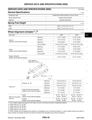 Page 2090