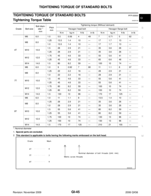 Page 2136
