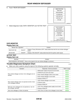 Page 2227