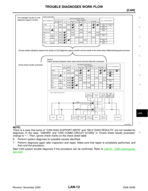 Page 2282