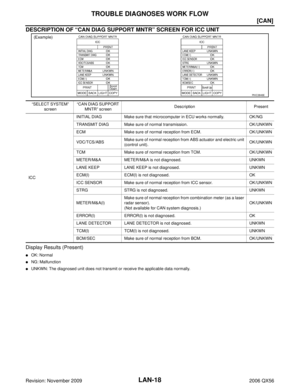 Page 2287