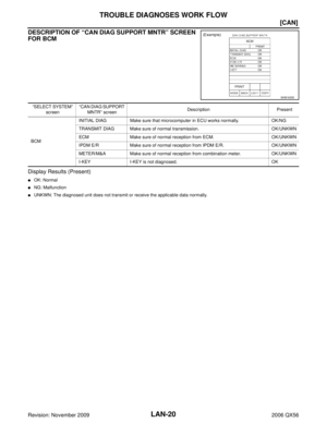 Page 2289