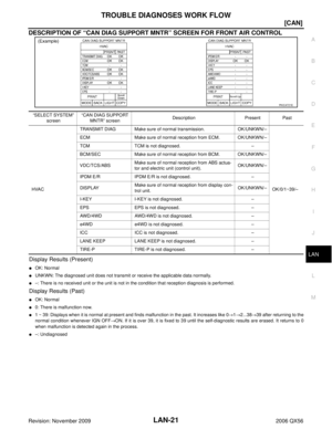 Page 2290