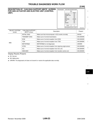 Page 2292