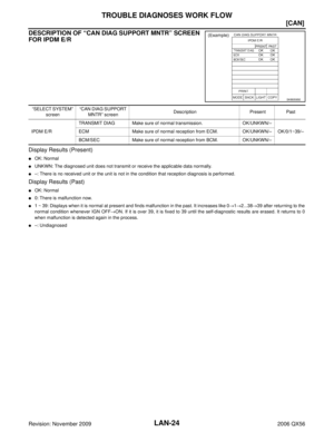 Page 2293