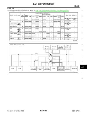 Page 2360