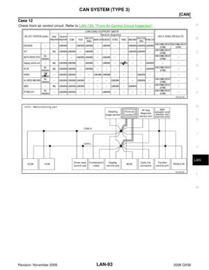 Page 2362