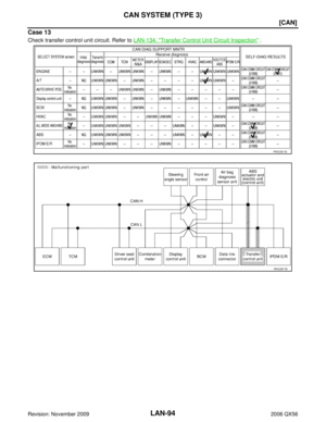 Page 2363