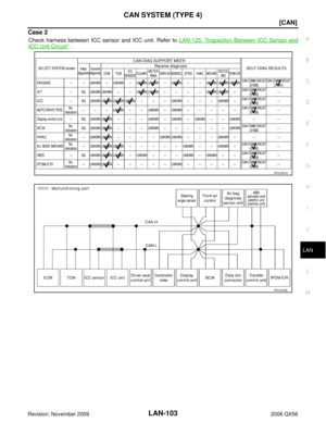 Page 2372