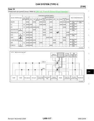 Page 2386