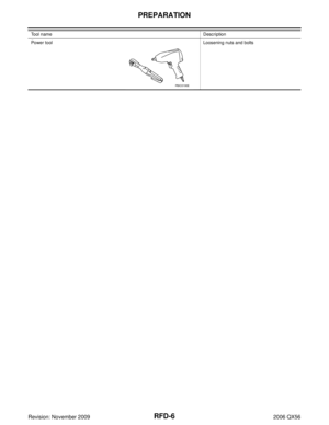Page 2811