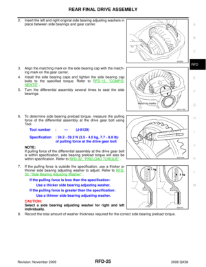Page 2830