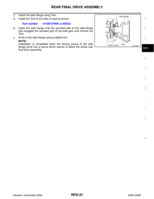 Page 2836