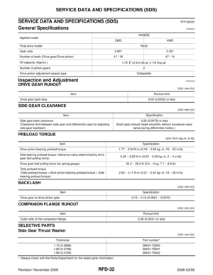 Page 2837