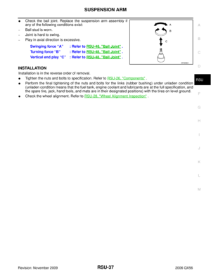 Page 2876