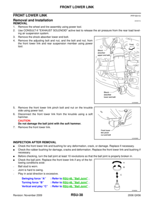 Page 2877