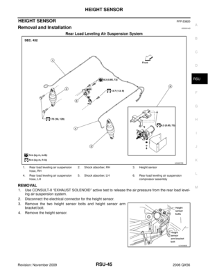 Page 2884