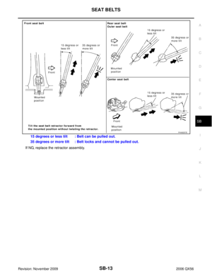 Page 2902