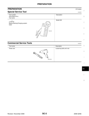 Page 2908