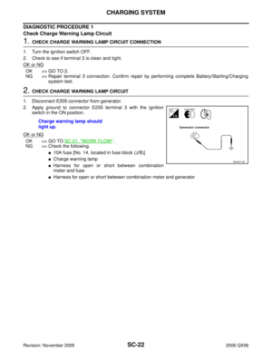 Page 2927