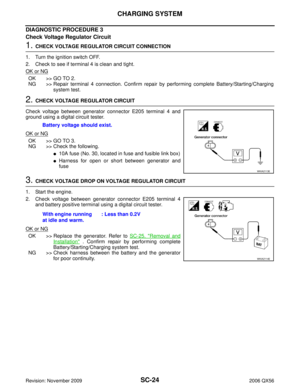 Page 2929