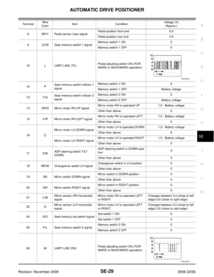 Page 2960
