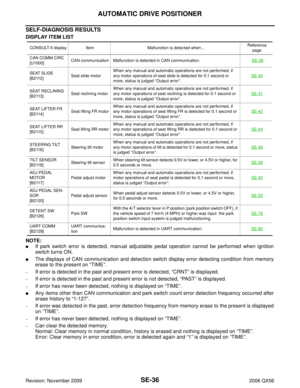 Page 2967