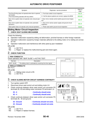 Page 2971