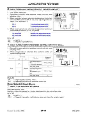 Page 2977