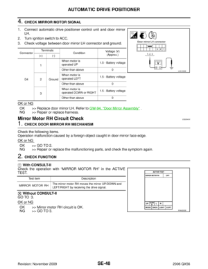 Page 2979