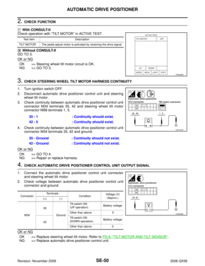 Page 2981
