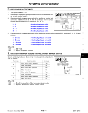Page 3002