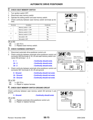 Page 3004