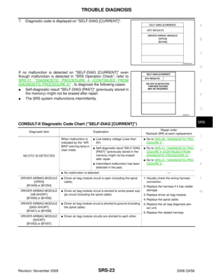 Page 3064