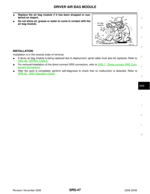 Page 3088