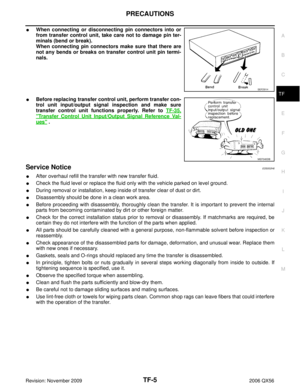 Page 3110