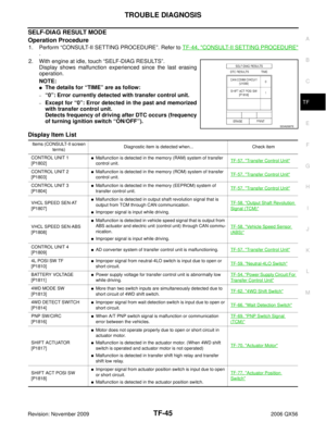 Page 3150