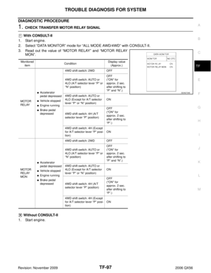 Page 3202