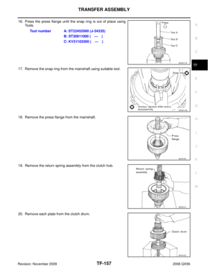 Page 3262