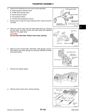 Page 3266