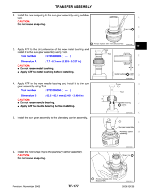 Page 3282