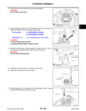 Page 3284