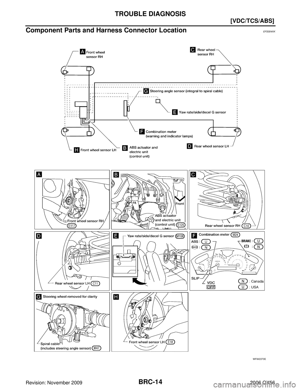 INFINITI QX56 2006  Factory Service Manual BRC-14
[VDC/TCS/ABS]
TROUBLE DIAGNOSIS
Revision: November 20092006 QX56
Component Parts and Harness Connector LocationEFS004XK
WFIA0370E 