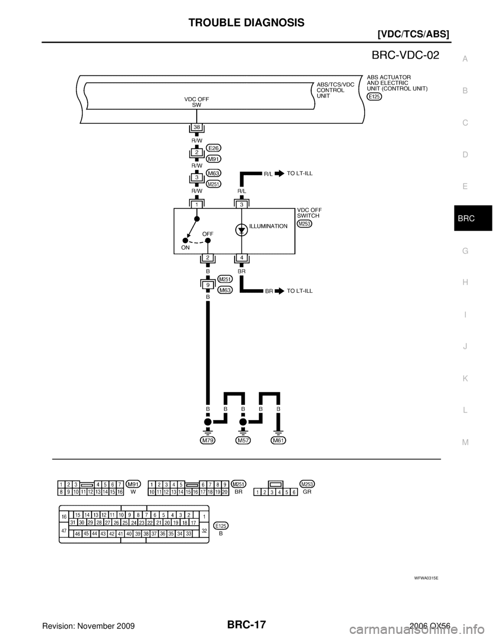 INFINITI QX56 2006  Factory Service Manual TROUBLE DIAGNOSISBRC-17
[VDC/TCS/ABS]
C
DE
G H
I
J
K L
M A
B
BRC
Revision: November 2009 2006 QX56
WFWA0315E 